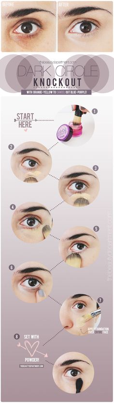 Recommended concealers = Benefit Erase Paste (for blue + purple undertones), MAC Studio Finish Pure Orange Skin Corrector, NYX Above & Beyond Full Coverage Concealer in Orange (for extreme blue circles), Maybelline Coverstick Concealer in Yellow (for more purple undereye). Covering Dark Circles, Makeup Hacks, Diy Beauty Hacks, Eye Make
