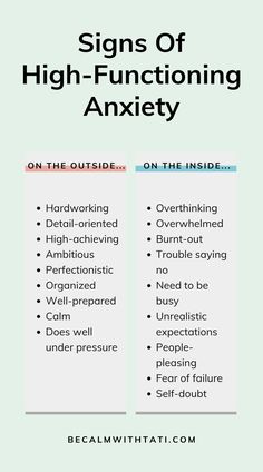 Signs You Have High-Functioning Anxiety Awareness Quotes, Weird Text, Mental And Emotional Health, Self Care Activities, Health Facts, Funny Text Messages, Health Quotes, Self Improvement Tips