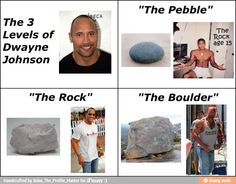 the three levels of dwayne johnson