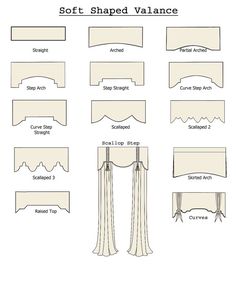 an iphone screen showing the instructions for how to make curtains and drapes in different styles