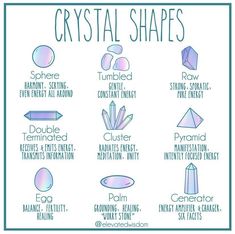 crystal shapes and their meanings are shown in this graphic chart, which shows the different types of crystals