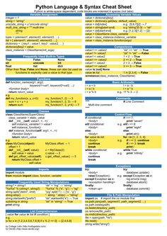 a table that has some type of language and symbols on it, including the words