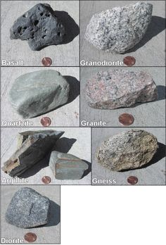 rocks and their names are shown in the image, including one with an arrow on it