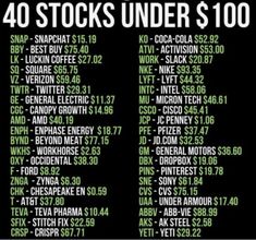 a poster with the words 40 stocks under $ 100 written in green on black background