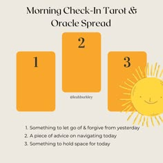 an orange and white poster with the words morning check - in tarot & oracle spread