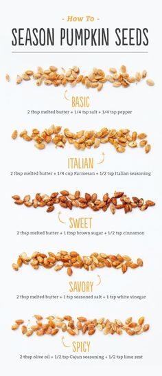 the different types of pumpkin seeds are shown in this chart, which shows how to use them