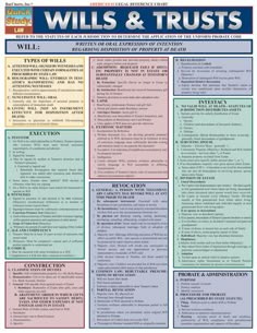 a poster with the words, willis and trusts on it's front page in english