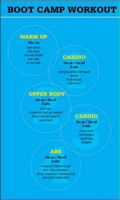 the boot camp workout plan is shown in blue and yellow, with instructions for how to use