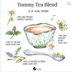 a poster showing the benefits of tummy tea blend