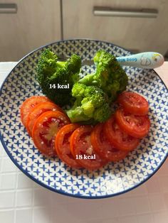 Healthy Meals Small Portions, Eating This Order, Wl Food Ed, Ed Dinner, Not A Meal, Meals With Calorie Count, You Are What You Eat, Food Inspo Ed