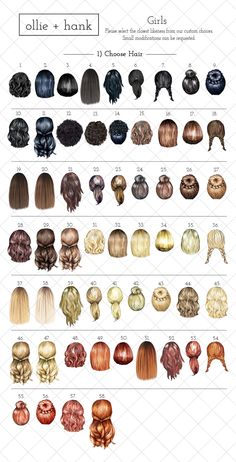 an info sheet showing different types of hair