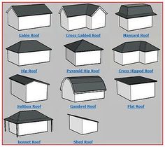 different types of roofs and roofing materials for the house, from top to bottom