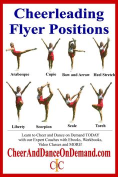 a poster with different poses for cheerleaders