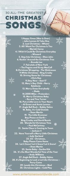 the christmas song list is shown