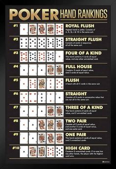 a poster showing the rules for playing poker