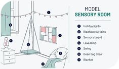 a diagram showing the parts of a model room