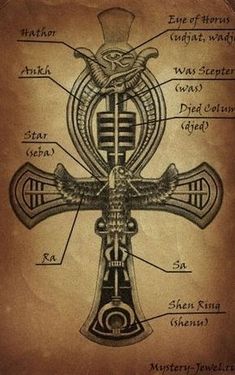 an old fashioned cross with all the parts labeled