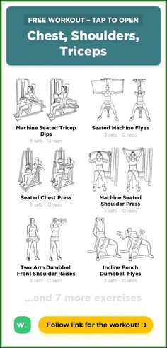 an exercise poster with instructions on how to do chest shoulders, and the text below it