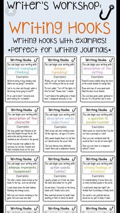 the writing workshop worksheet for students to learn how to write and use it