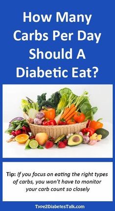 How many carbs per day for a diabetic - let's chat about what really works! Carbs Per Day, Low Carbs, No Carb Diets, Food Lists, Blood Sugar, Meal Plans, Type 1, Meal Plan, Low Carb Recipes