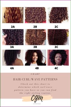 How to Figure Out Your Curl Type and Why It Actually Helps? Check out this chart to recognize your own curl type clearly. No more wasting money on not-right products. Styling curly hair is one thing—identifying your curl type is a whole other ball game. While it can seem intimidating at first, figuring out your curl type is actually pretty easy when it is broken down into this unofficially official guide to curly hair Curly Hair Texture Chart, Curly Hair Levels Chart, Curl Levels Chart, Curly Hair Chart Curl Pattern, Hair Curl Type Chart, Volume Vs Definition Curly Hair, Curly Hair Types Charts Curls, Curly Hair Pattern Chart, Types Of Curl Patterns