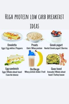 Healthy Breakfast Full Of Protein, High Protein Snacks For School, High Protein Low Carb Recipes For Picky Eaters, Healthy Recipes Easy Breakfast Low Carb High Protein, Fatty Protein Breakfast, High Carb Breakfast Ideas, Breakfast Ideas High Protein Low Carb, Low Carb Filling Snacks, Lower Carb Breakfast Ideas