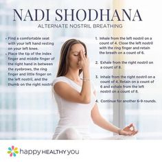 Nostril Breathing, Yoga Breathing Techniques, Hata Yoga, Unhealthy Lifestyle, Pranayama Breathing, Pranayama Yoga, Alternate Nostril Breathing, Yoga Facts, Yoga Breathing