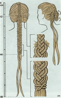 Hairstyle reconstruction of the Ellingkvinded bog body, which Approximates the braid found on Viking Age Valkyrie pendants. Click to read article. Celtic Braids Women, Norse Braids, Celtic Braids, Viking Hairstyles, Bog Body, Romantic Braid, Historical Hairstyles, Celtic Hair, Viking Braids