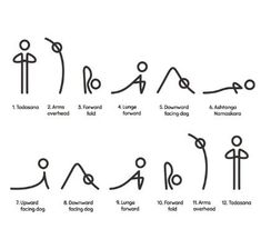 the different types of yoga poses and their corresponding positions for each individual to practice them