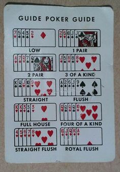 the guide to playing poker cards for beginners with instructions on how to play them