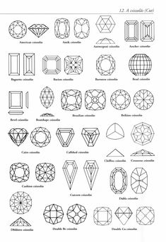 Faceted Design, Art Jewelry Design, Fashion Drawing Tutorial