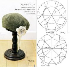 an image of a green hat on top of a wooden stand with instructions to make it