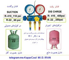 two different types of pressure meters and gauges with instructions for each type of device