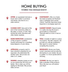 a red and white brochure with the words home buying