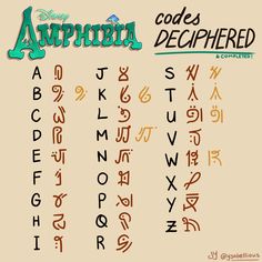 the alphabet is made up of letters and numbers