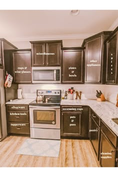 a kitchen with brown cabinets and white counter tops, labeled in words on the wall