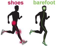 the silhouettes of running shoes are labeled in green and red, with an image of a man jogging