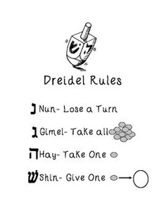 a drawing of the rules for dreied rules on a white background with black lettering