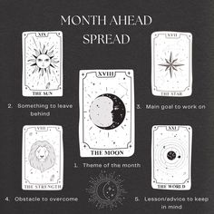 the month ahead spread for each zodiac sign