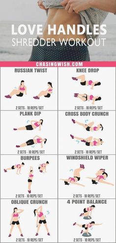 Být Fit, Oblique Crunches, Love Handle Workout, Resep Diet, Workout For Women, Jillian Michaels, Ab Workouts, At Home Workout Plan, Trening Pilates