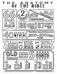 an old bible poster with numbers and symbols for the book of the bible, which is written