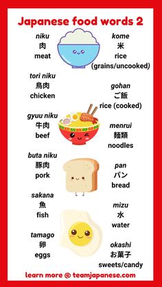 japanese food words 2 with an image of eggs, bread and other foods on it