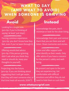 64 of the Best Things Ever Said to a Griever - “You don’t have to talk. I will just sit beside you“. Comforting Quotes, When Someone Dies, Condolence Messages, Sympathy Quotes, Counseling Resources, Better Things, What To Say, Hd Pictures, Mental And Emotional Health