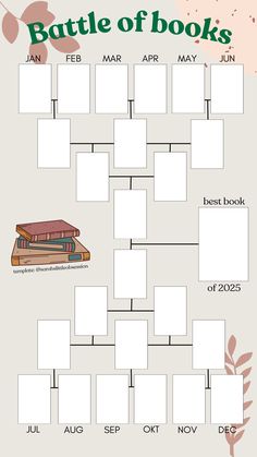 the battle of books family tree