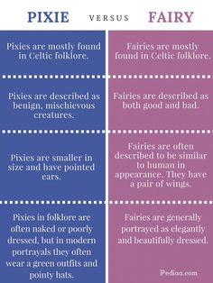 the differences between pixie and fairy