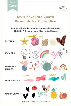 a poster with words and pictures on it that says, my favorite canvas keywords for decoration