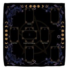 a black and gold tarot board with five phases on the front, four in the middle