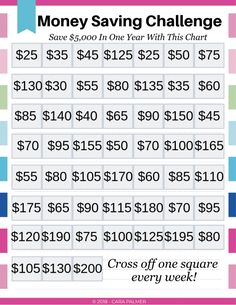 the money saving challenge is here to help you save $ 5, 000 in one year with this chart