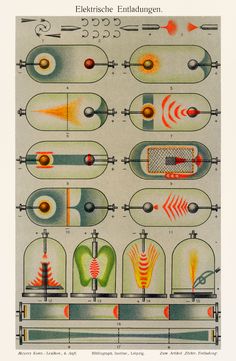 the diagram shows different shapes and sizes of electrical devices, including an electronic device with four wires