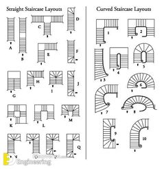 two diagrams showing the steps and numbers for stairs